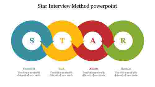 Star Interview Method powerpoint